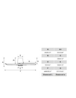 Ventilador de techo con luz Hey Tub LED S - Faro - Diseño blanco, motor DC