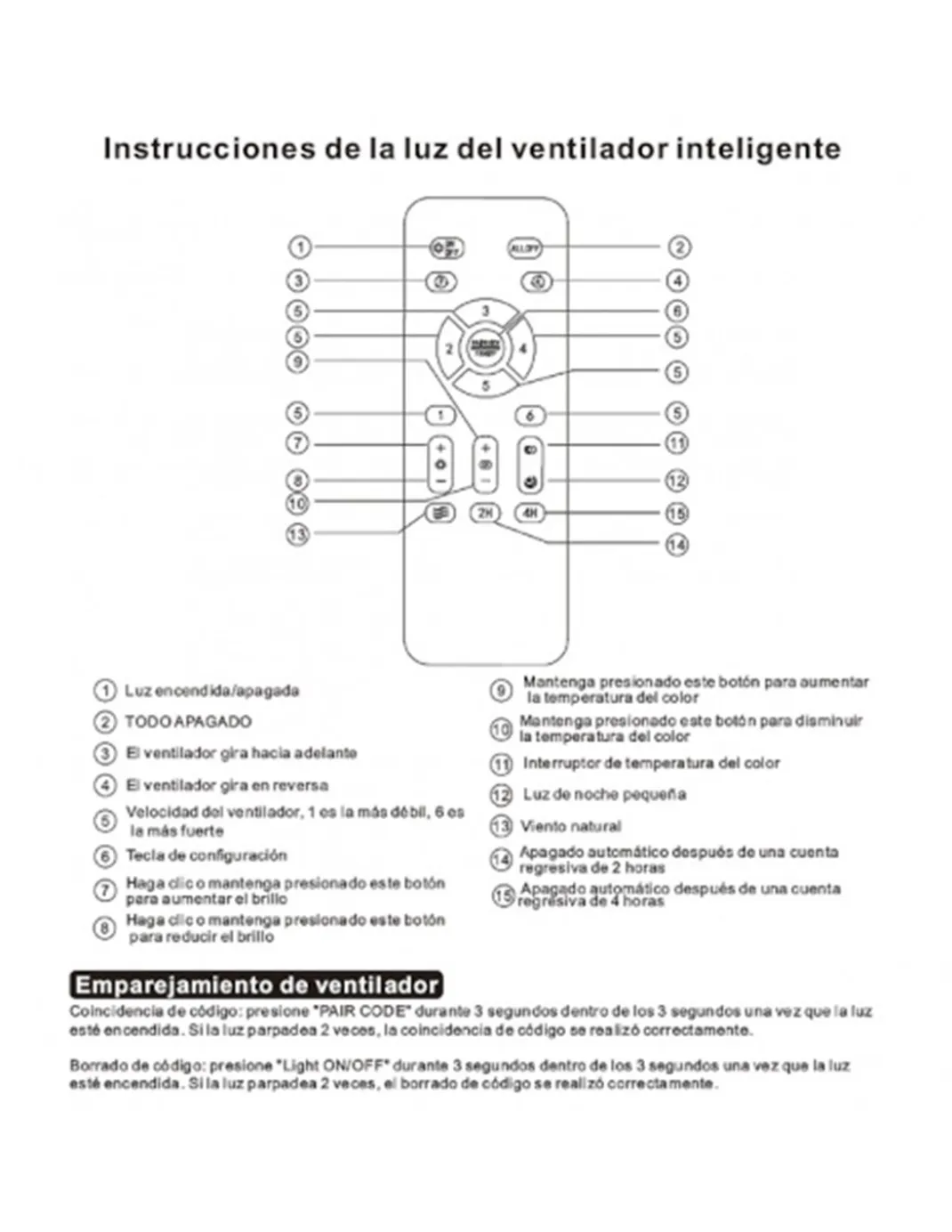 Ventilador de techo con luz Togo - AJP - Ventilador blanco LED con palas retráctiles